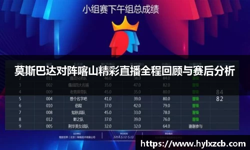 莫斯巴达对阵喀山精彩直播全程回顾与赛后分析