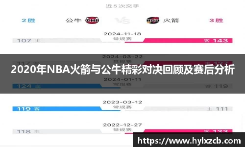2020年NBA火箭与公牛精彩对决回顾及赛后分析