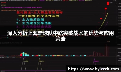 bwin必赢在线登录入口