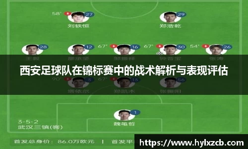 西安足球队在锦标赛中的战术解析与表现评估