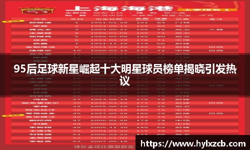 95后足球新星崛起十大明星球员榜单揭晓引发热议