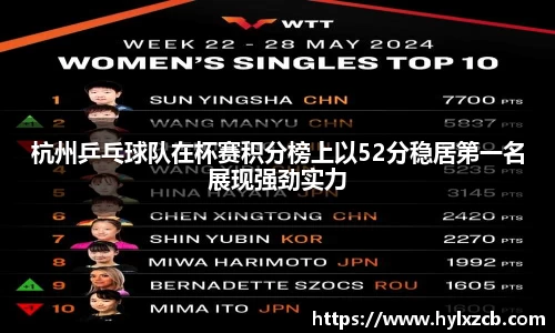 杭州乒乓球队在杯赛积分榜上以52分稳居第一名展现强劲实力