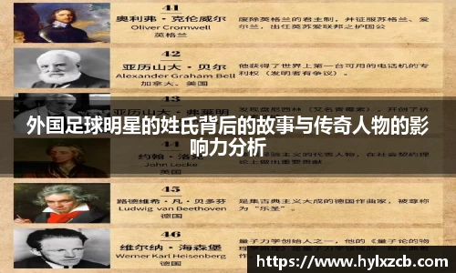外国足球明星的姓氏背后的故事与传奇人物的影响力分析